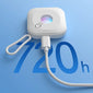 Infrared Camera Detector